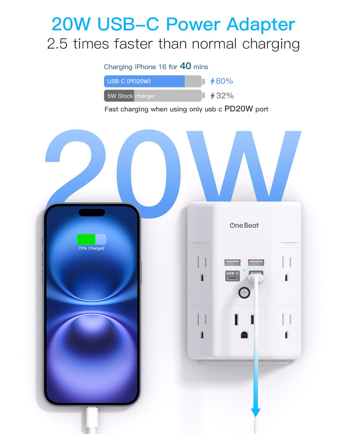 One Beat side angle highlighting five AC outlets with wide spacing for large plugs