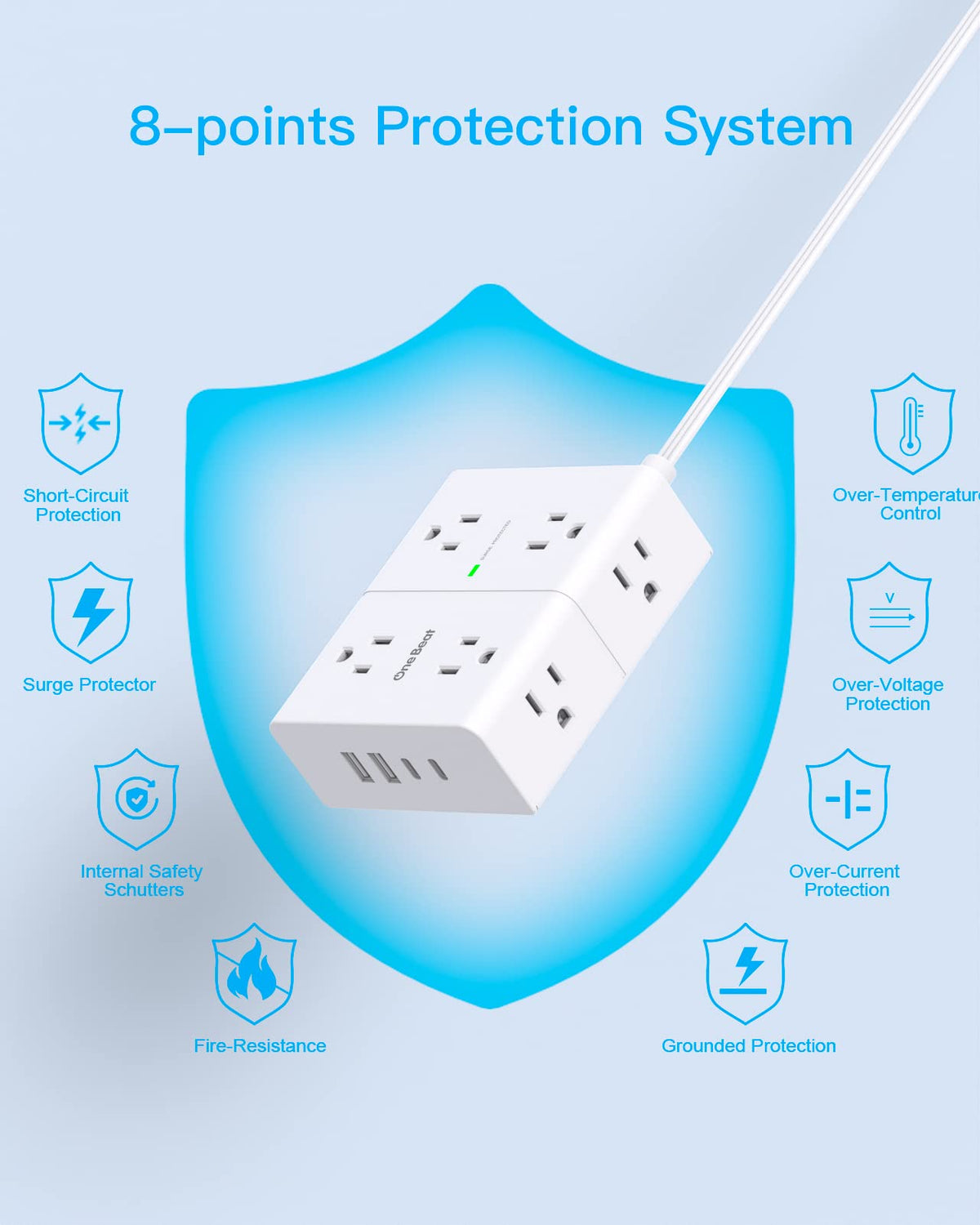One Beat surge protector highlighting 1080 joules surge protection for electronics.