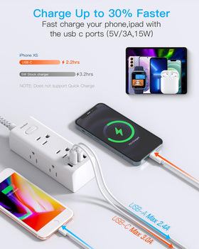 One Beat surge protector rated at 900 joules safeguards electronics.