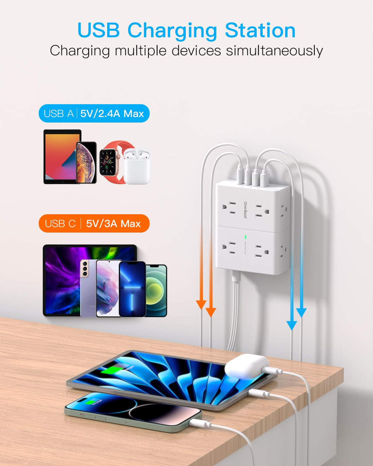 one beat USB ports detail highlighting usb-c and fast charging convenience