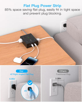 One Beat 1080J surge protector guarding electronics from spikes