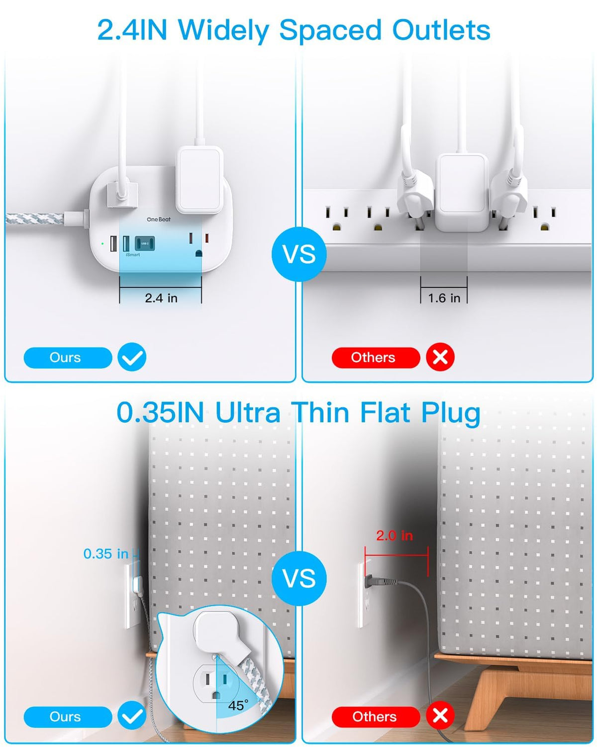 One Beat cruise essentials angled 45-degree outlets save space for bulky adapters.
