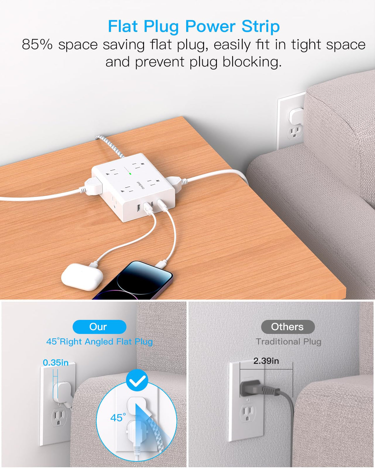 One Beat close-up of widely spaced outlets accommodating large adapters