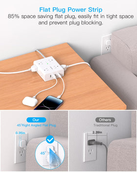 One Beat close-up of widely spaced outlets accommodating large adapters