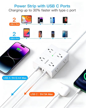 One Beat side view displaying four‑sided outlet layout to prevent blocking