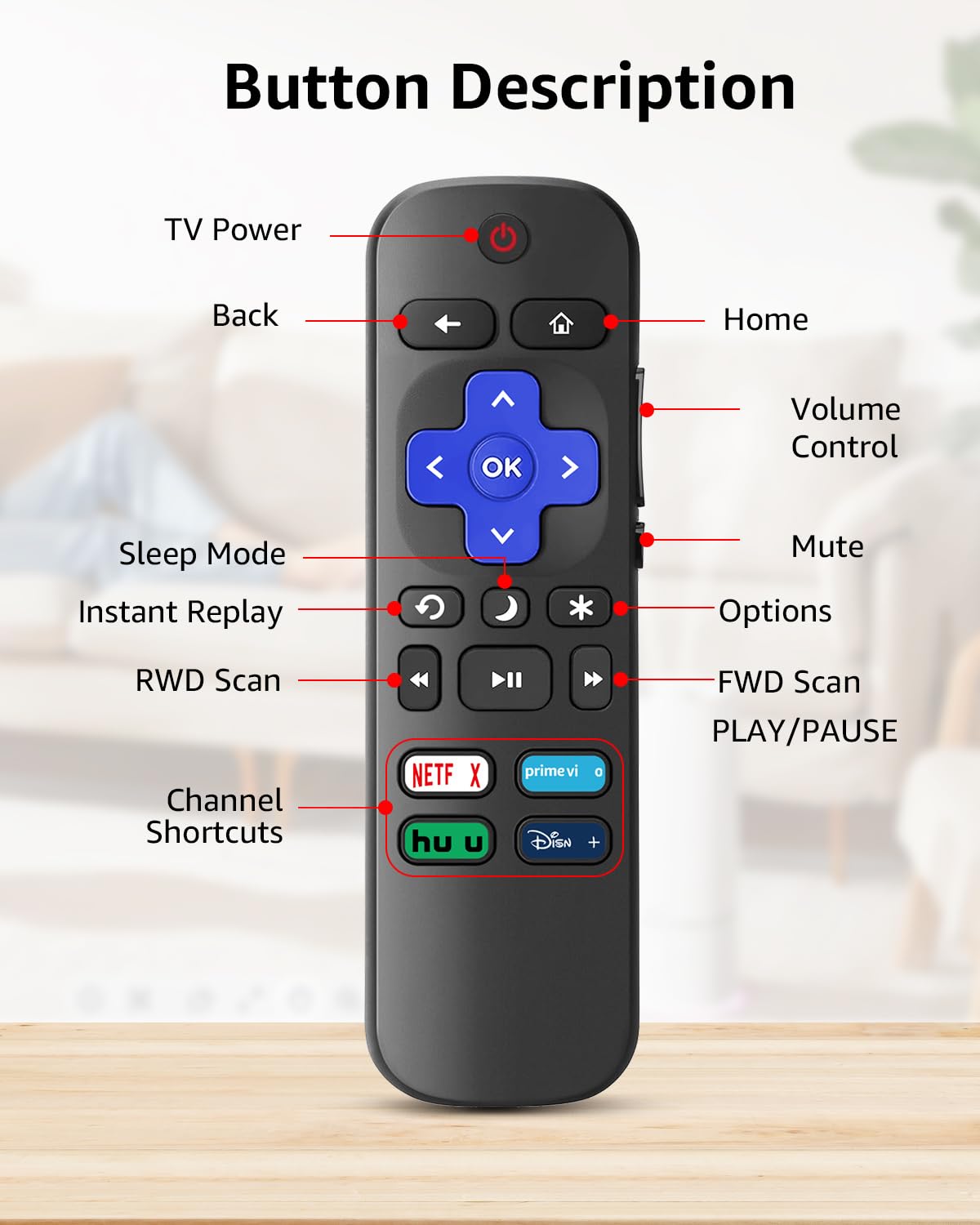 OneBom remote held in hand illustrating size and comfortable handling