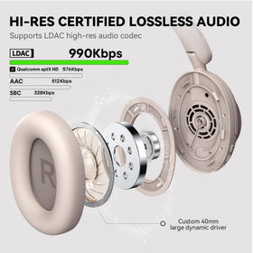 OneOdio Focus A6 wired USB‑C mode maintaining ANC and Hi‑Res audio