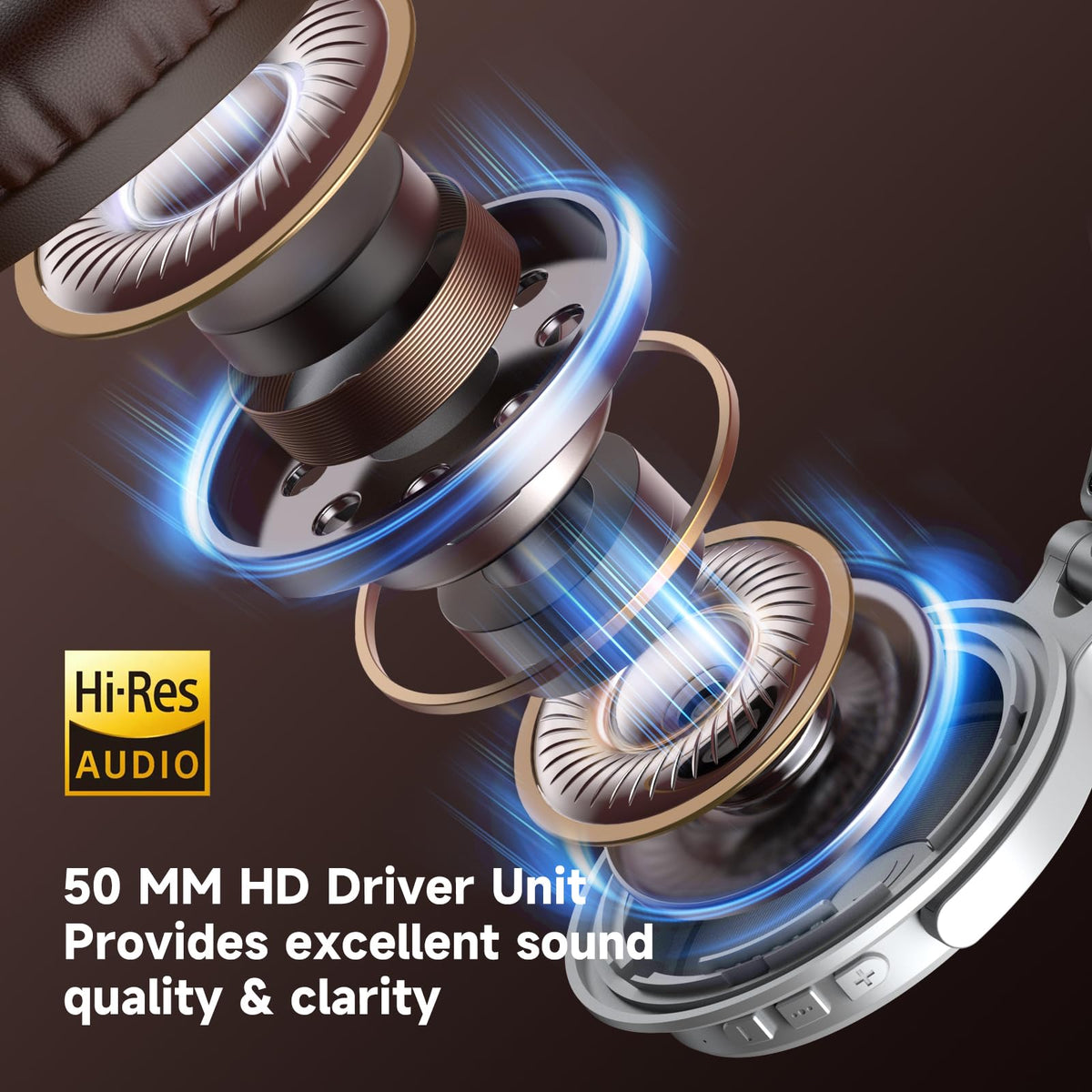 OneOdio included 3.5mm audio cable and connectors displayed, ensures wired backup and low latency