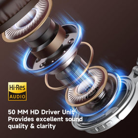 OneOdio included 3.5mm audio cable and connectors displayed, ensures wired backup and low latency