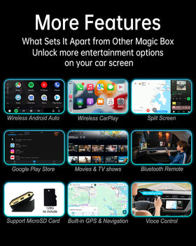 ONINCE Magic Box 3.0 Pro rear-seat entertainment for family journeys.