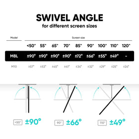 ONKRON ideal for meeting rooms and retail spaces needing flexible screen control.