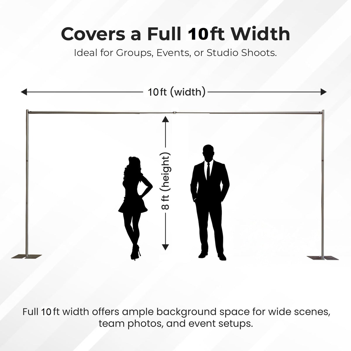 OnlineEEI portable pipe and drape kit enables easy transport.