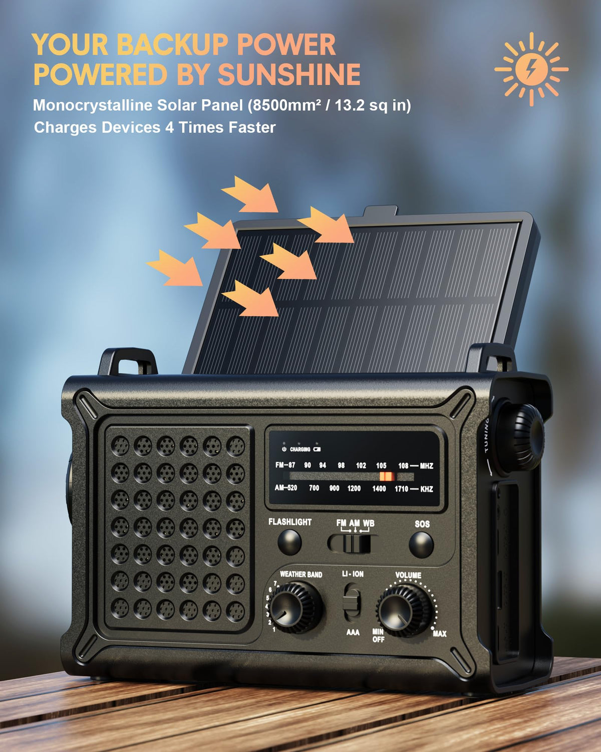 OnLyee military-grade hand crank detail providing reliable emergency power