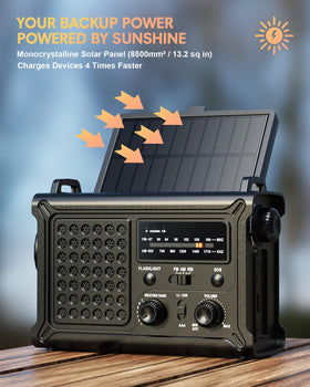 OnLyee military-grade hand crank detail providing reliable emergency power