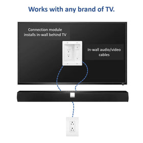 On-Q backside wiring access showing easy outlet connection