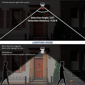 OOSSXX motion detection sensor diagram with range and angle