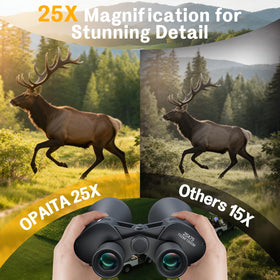 OPAITA binoculars eye-piece close-up, comfortable eyecups for extended viewing.