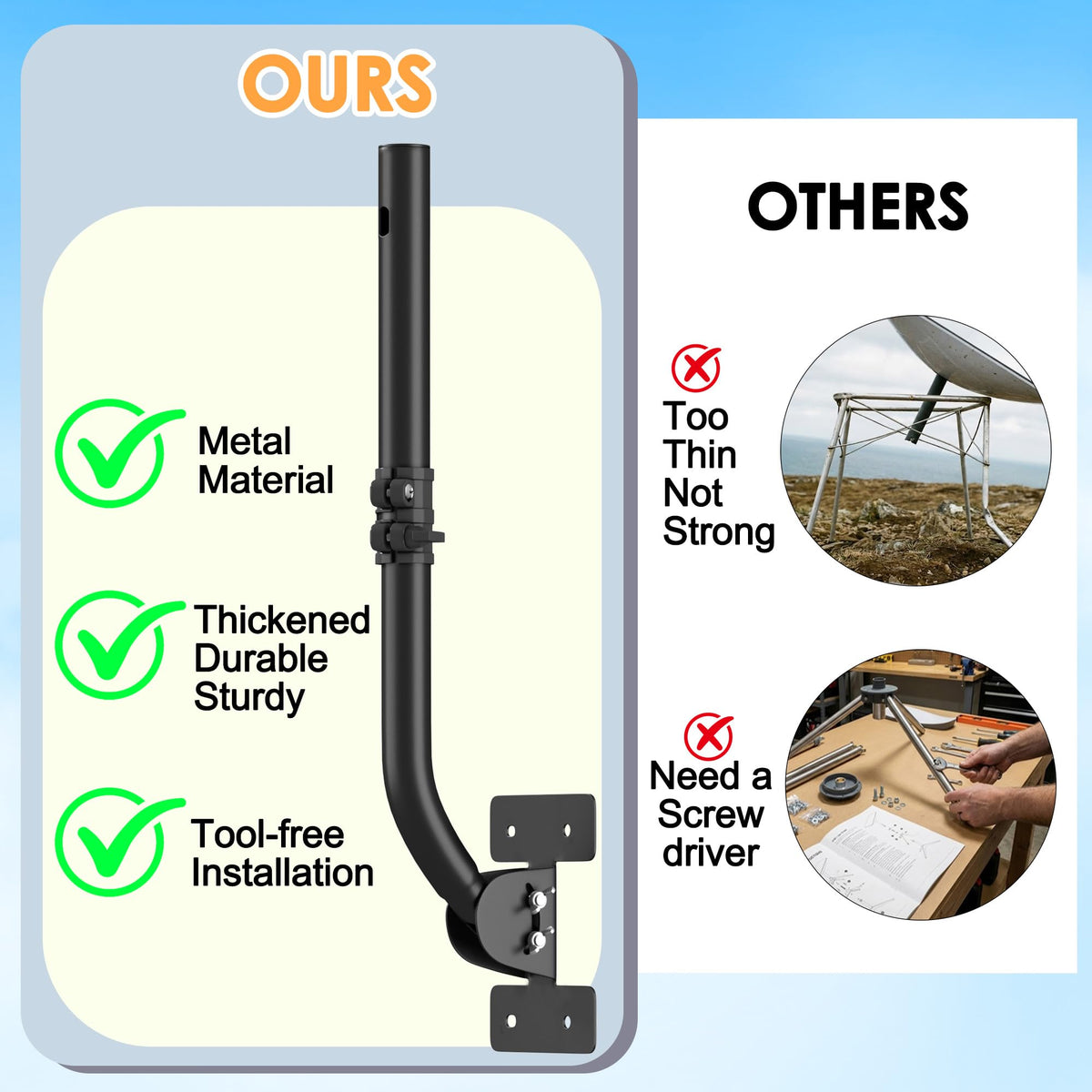 OPKING tool-free adjustment for easy angle and length positioning.