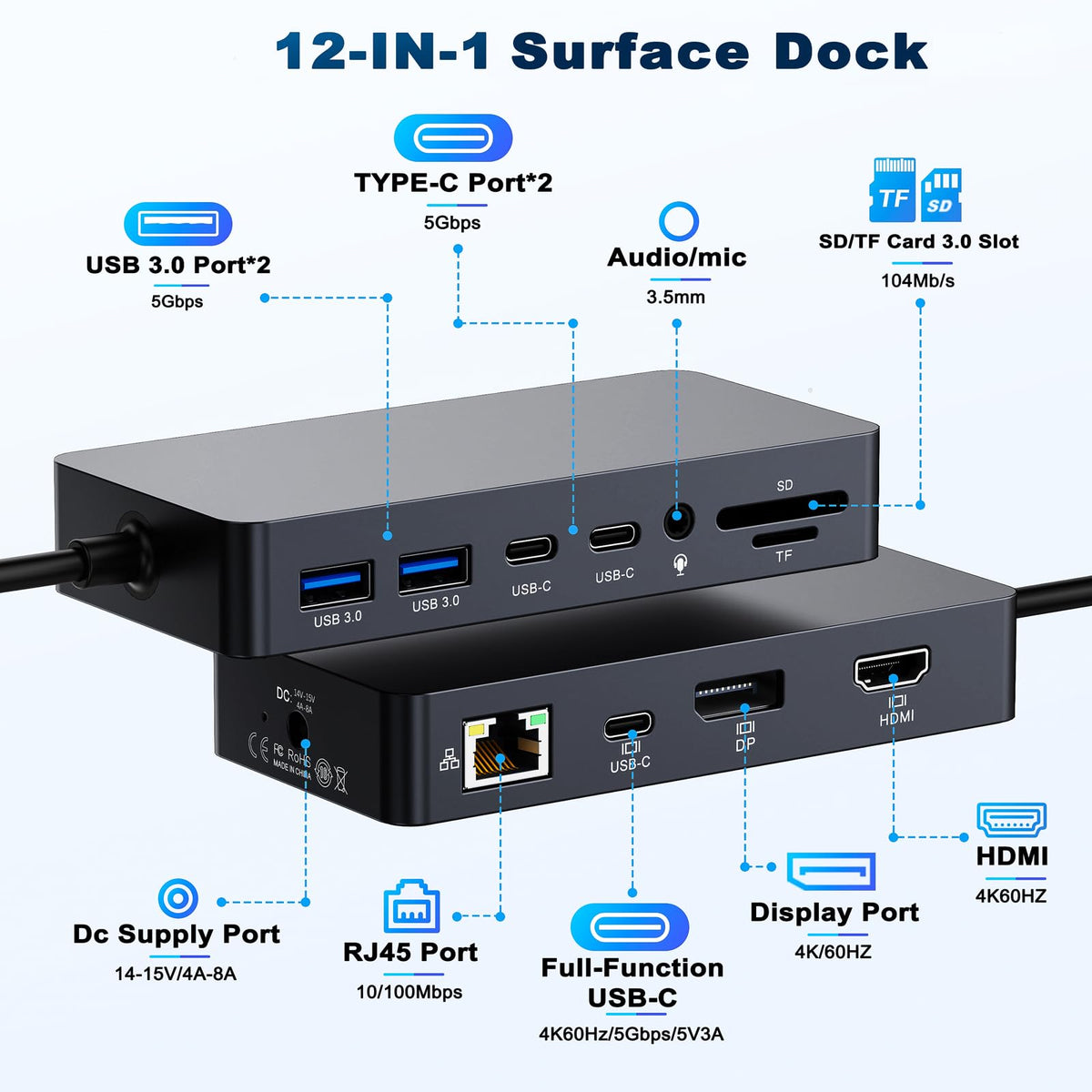 OPLUZ Surface Dock triple display setup enabling efficient multitasking