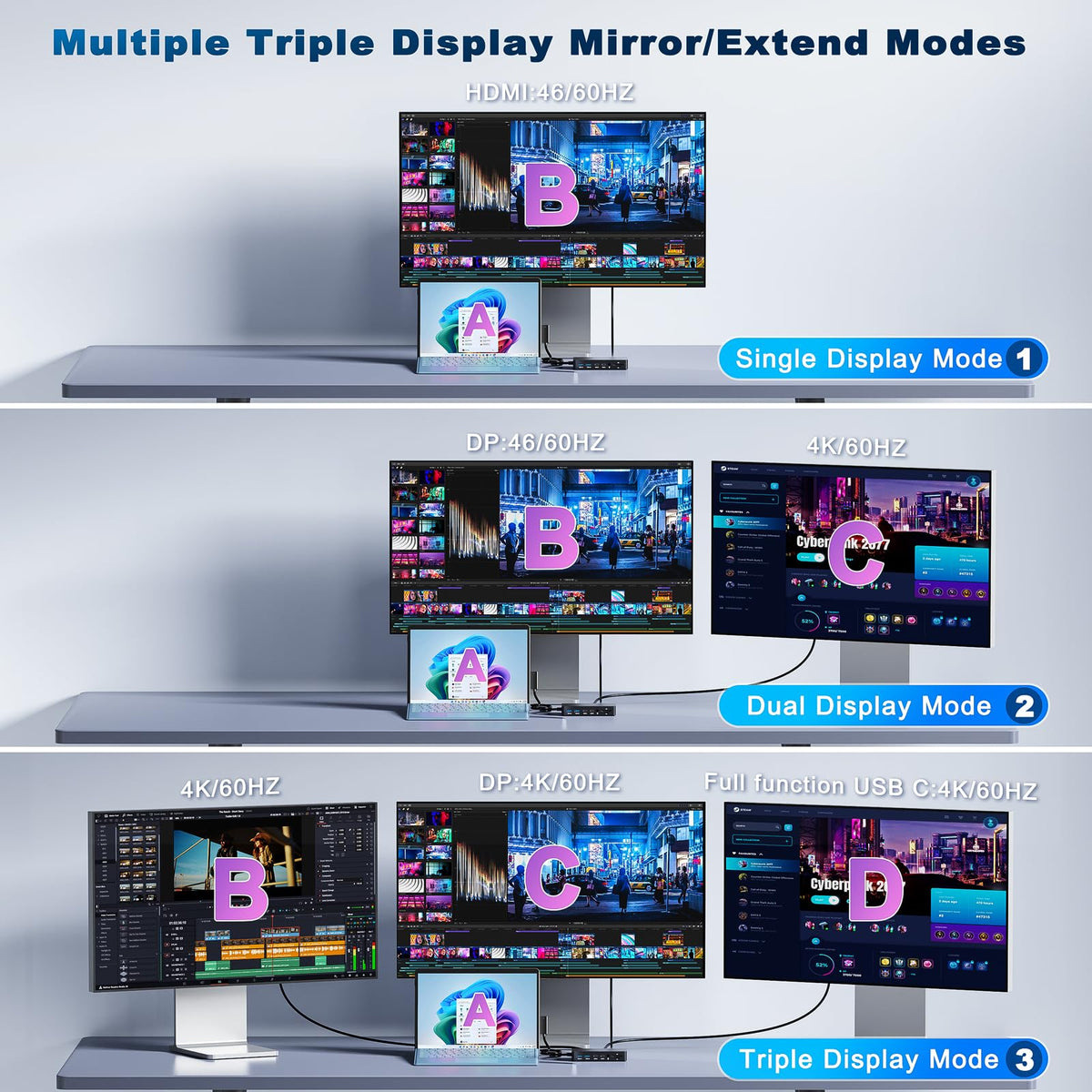 OPLUZ dock with USB-C ports for fast data transfers and peripherals