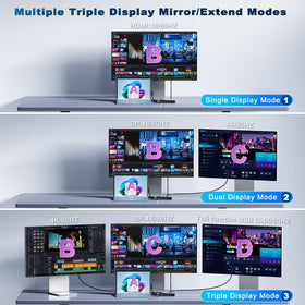 OPLUZ dock with USB-C ports for fast data transfers and peripherals