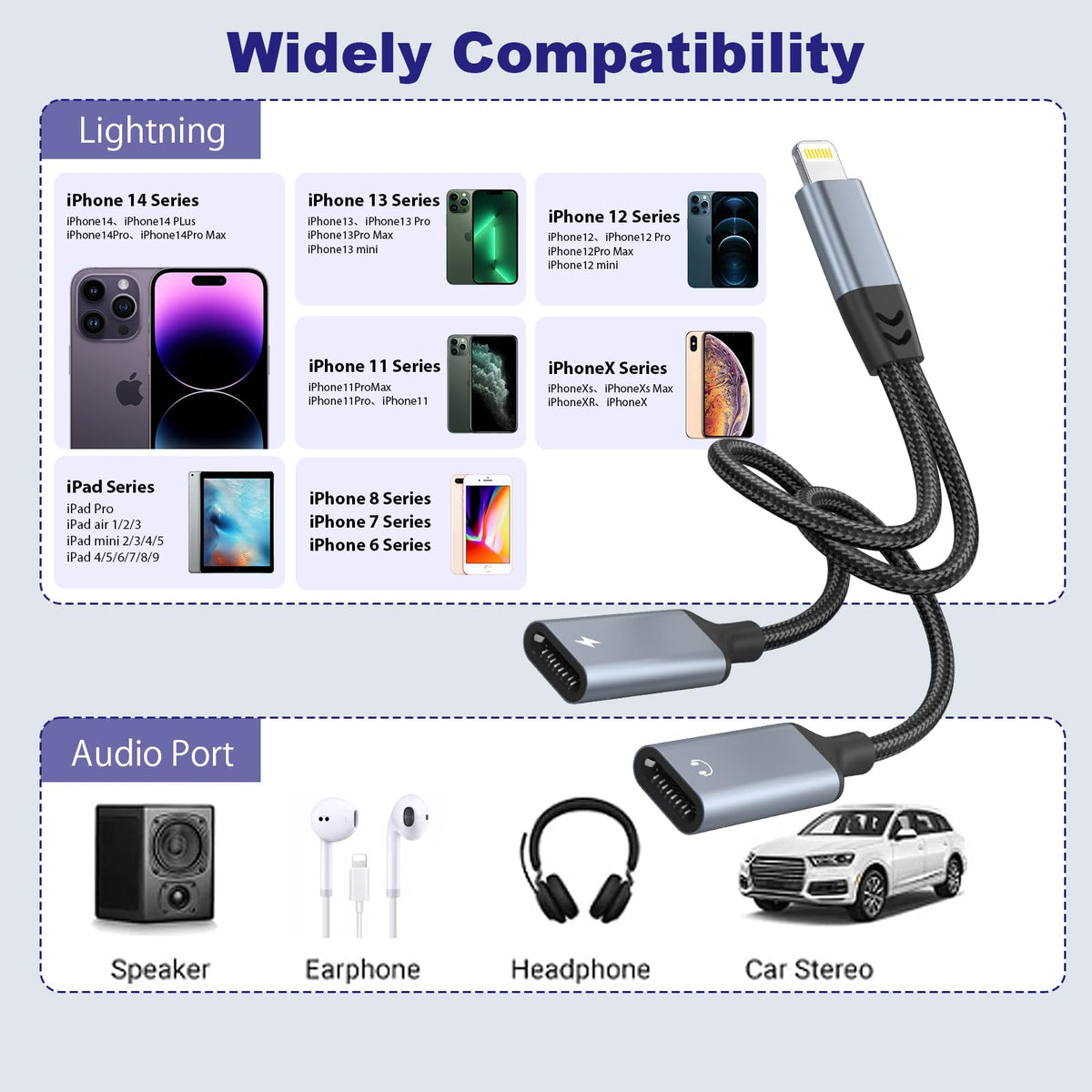 Opluz-wide iPhone compatibility list covers multiple models