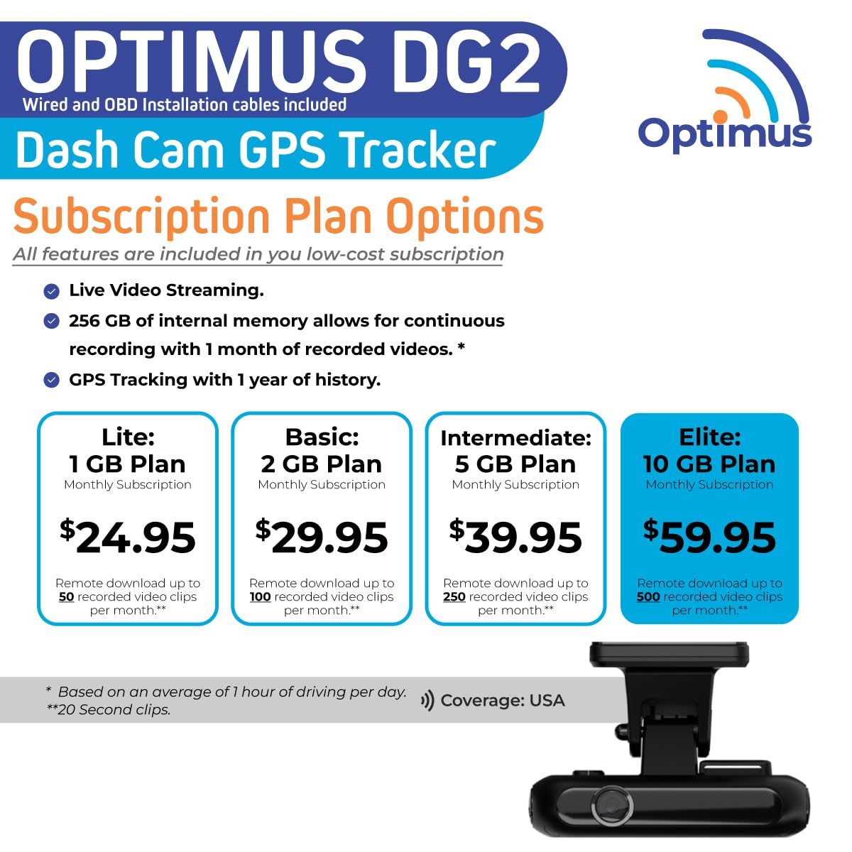 Optimus DG2 GPS tracker map view showing vehicle location