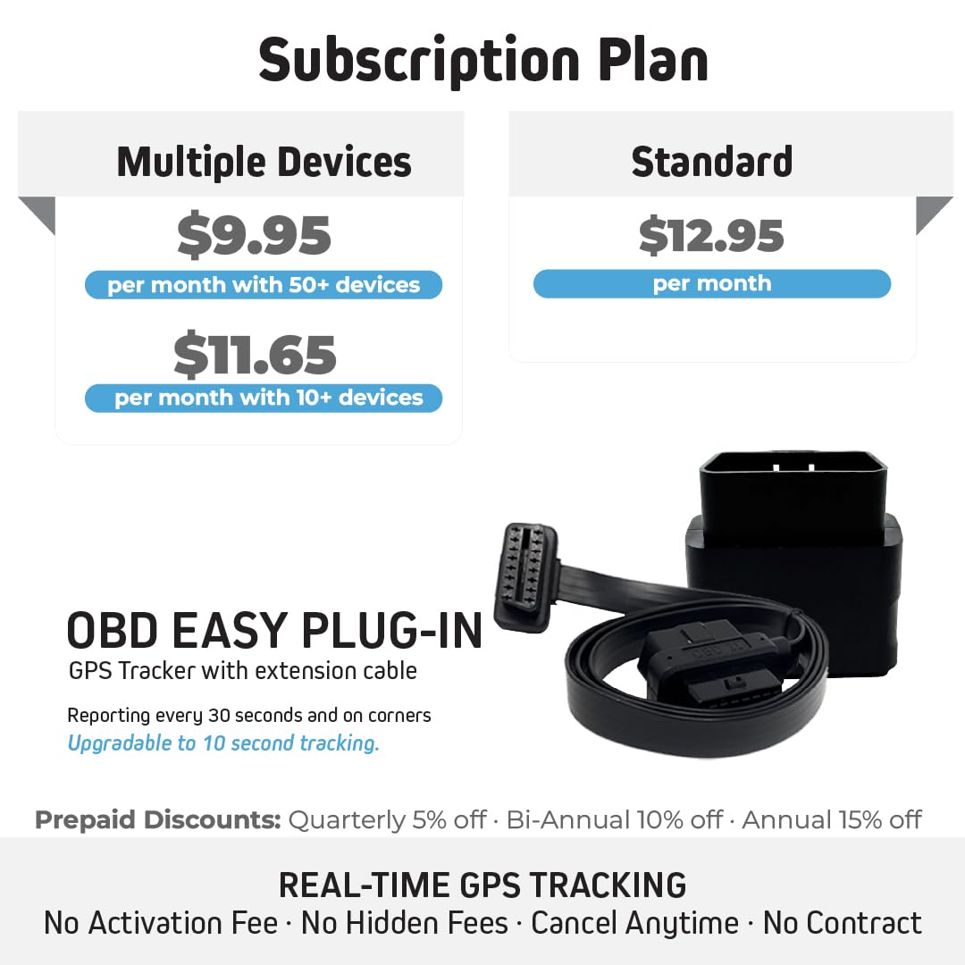 Optimus GPS tracker extension cable included for flexible installation