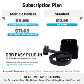 Optimus GPS tracker extension cable included for flexible installation