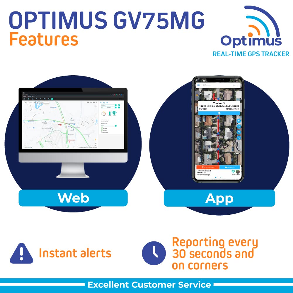 Optimus GV75MG installed under dashboard demonstrating covert placement and theft deterrence