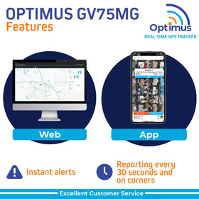 Optimus GV75MG installed under dashboard demonstrating covert placement and theft deterrence