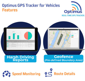 Optimus SIM card data plan included in the package.