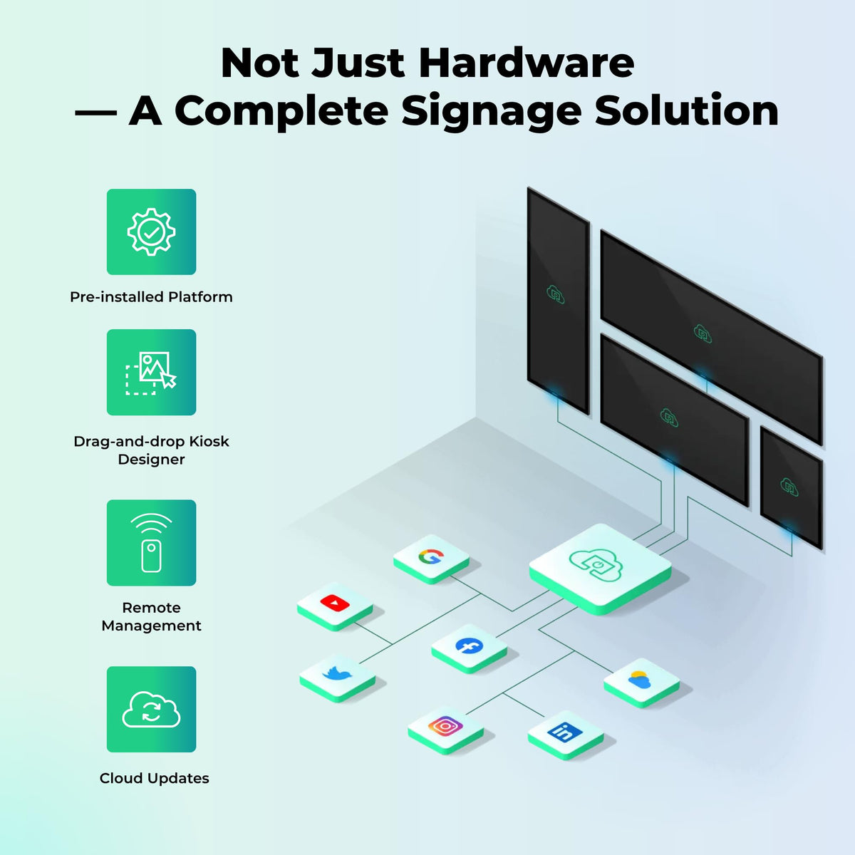 OptiSigns OptiKiosk 10 compact sleek design for reception areas