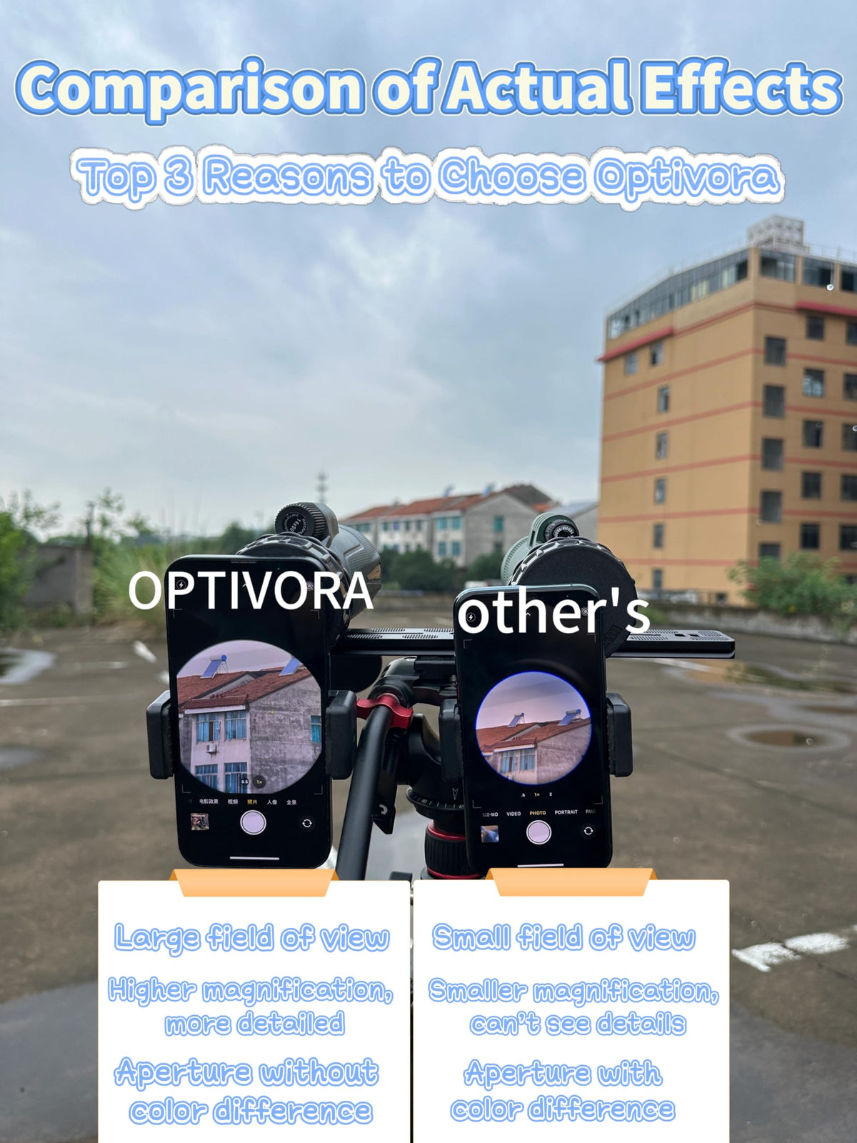 OPTIVORA monocular includes cleaning cloth and carrying bag for protection.