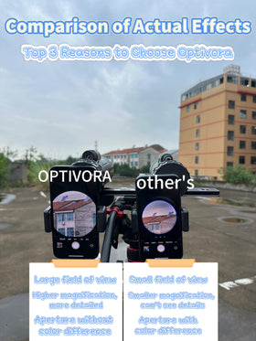 OPTIVORA monocular includes cleaning cloth and carrying bag for protection.