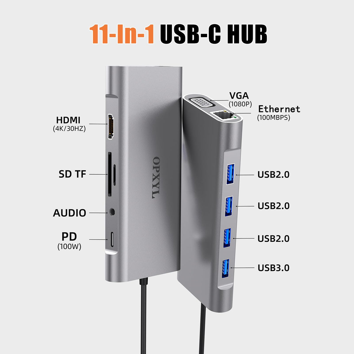 OPXYL port close-up showing HDMI and VGA connectors for dual-display setups