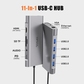 OPXYL port close-up showing HDMI and VGA connectors for dual-display setups