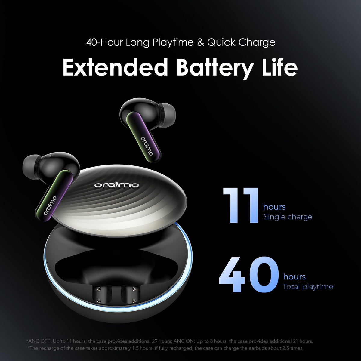 Oraimo SpaceBuds ANC fast charging provides quick playback boosts