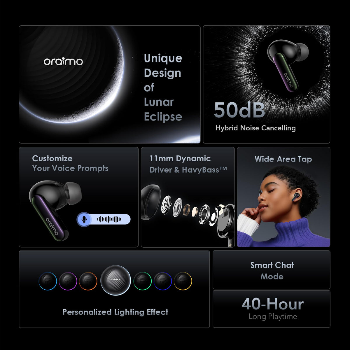 Oraimo SpaceBuds ANC slim slide design blends style and portability