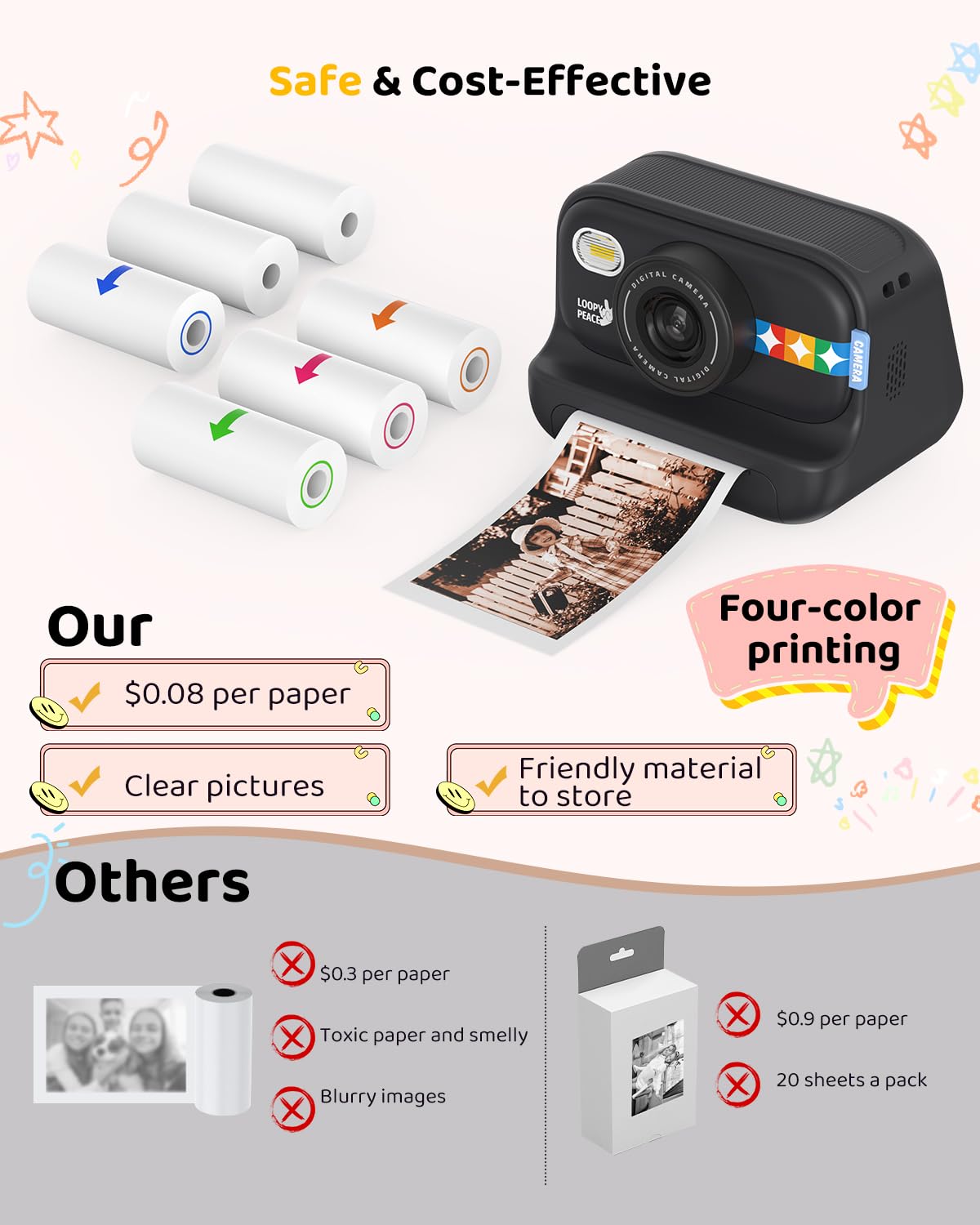 orantronx accessories laid out including 32GB card and six rolls of paper
