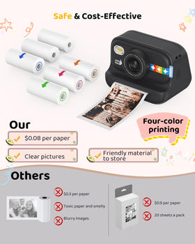 orantronx accessories laid out including 32GB card and six rolls of paper