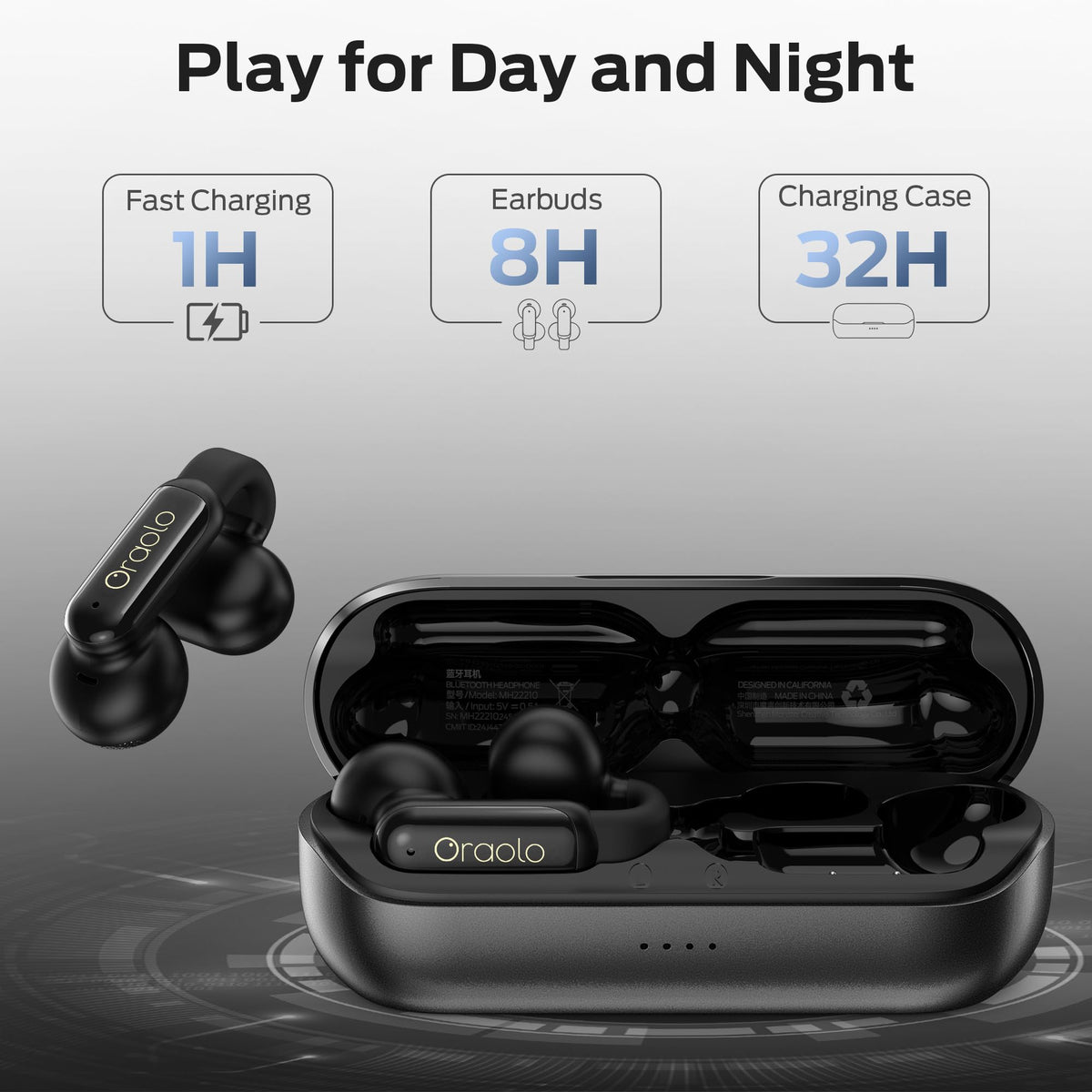 Oraolo IPX5 waterproof rating protects against sweat and rain.