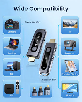 Oravins units inside a laptop bag highlighting lightweight travel convenience