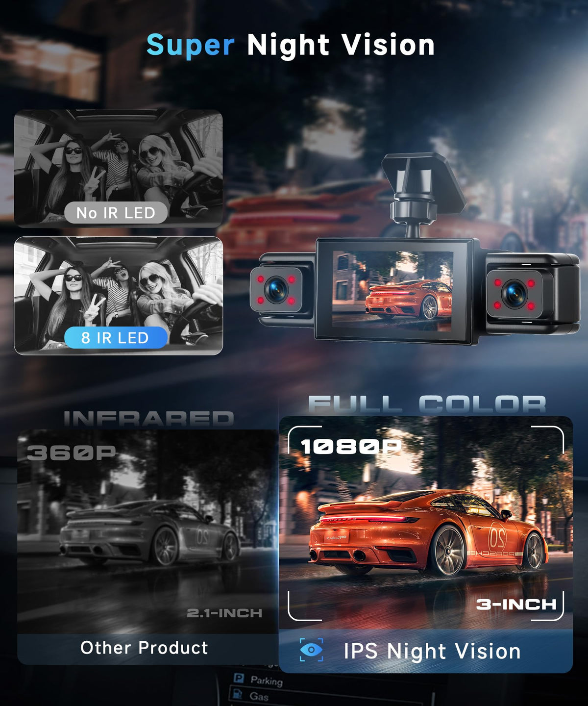 Orderich 3-inch screen displaying quad view for comprehensive awareness benefit