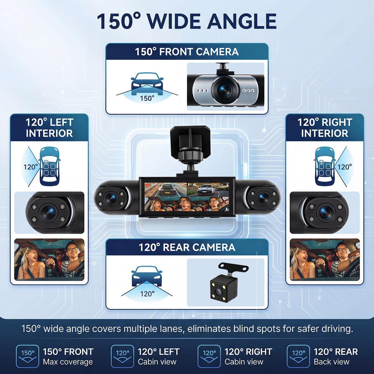 Orderich front lens close-up highlighting build details and precise plate capture benefit