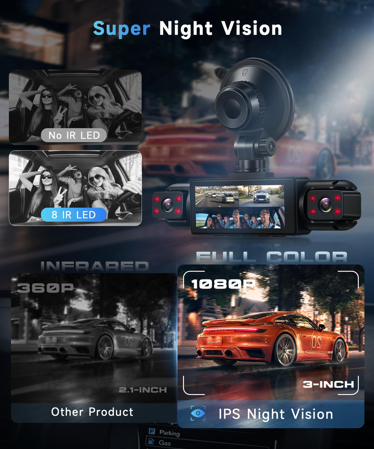 Orderich interior camera close-up recording passengers and in-cabin events benefit