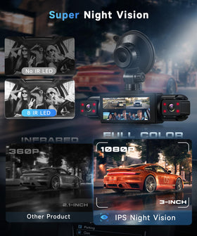 Orderich interior camera close-up recording passengers and in-cabin events benefit