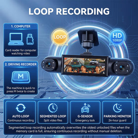 Orderich rear camera mounted on vehicle showing rear coverage for backing safety benefit
