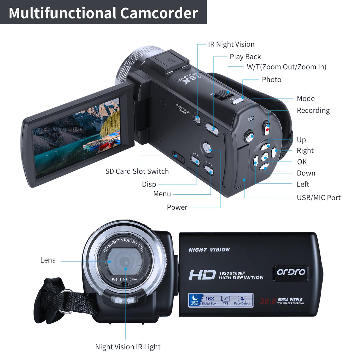 ORDRO HDV-V12 remote control bundle enables hands-free operation during shoots.