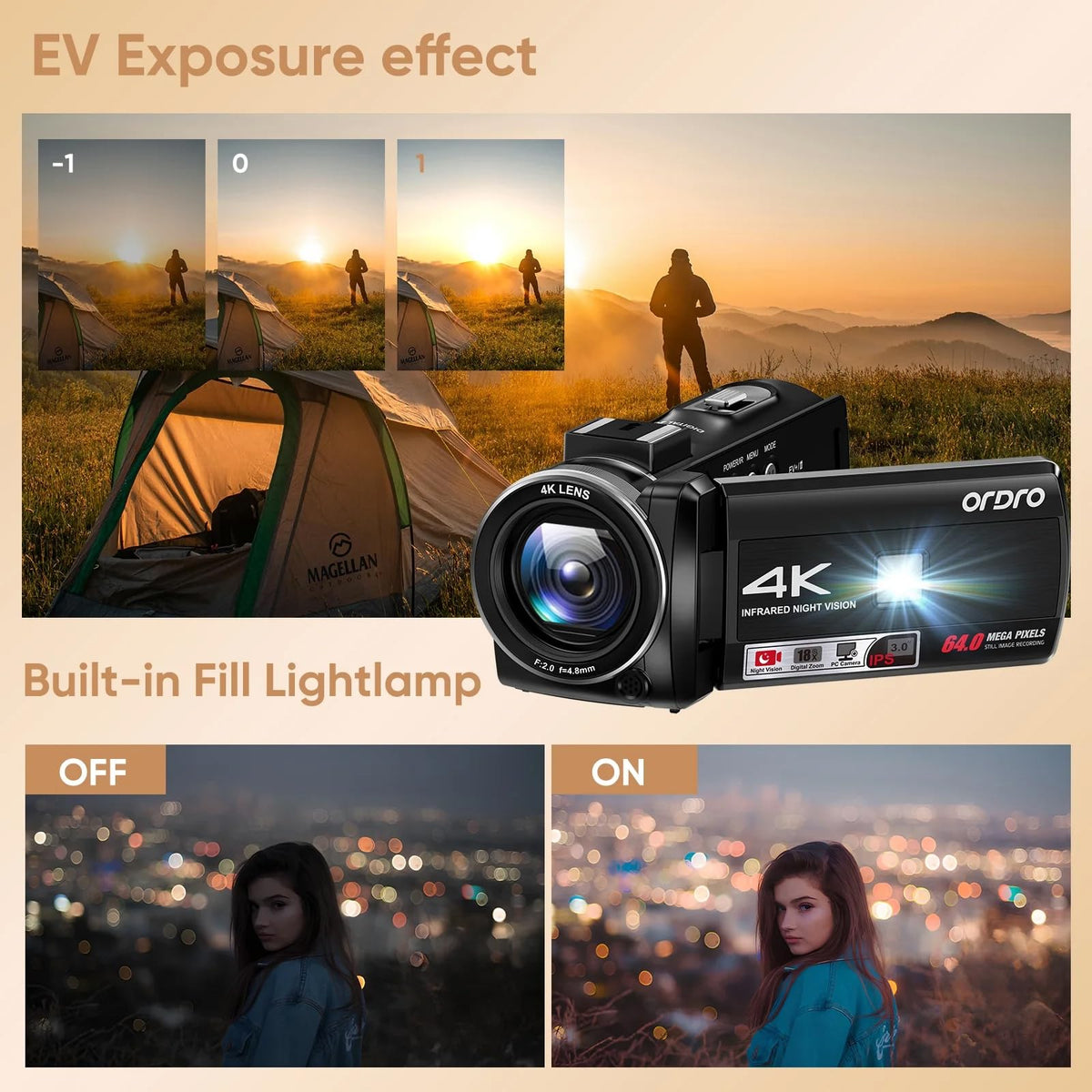 ORDRO Z36 infrared night vision preview for low-light scenes